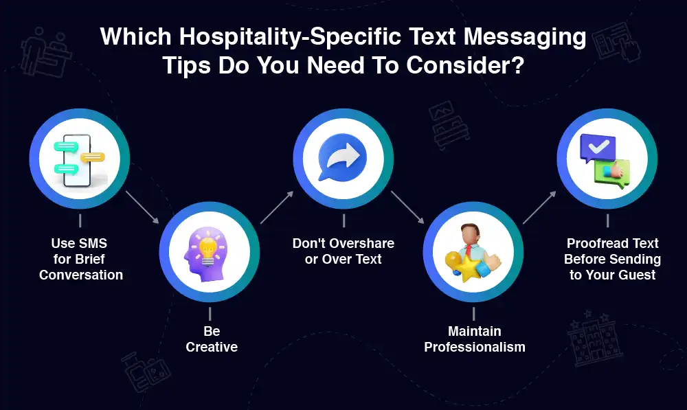 Which Hospitality-Specific Text Messaging Tips Do You Need To Consider