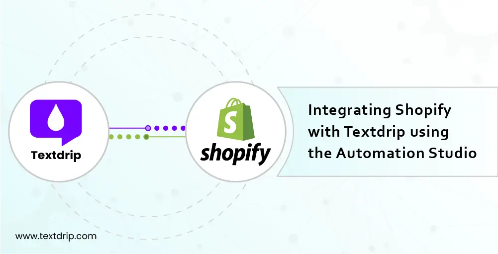 Integrating Shopify with Textdrip using the Automation Studio