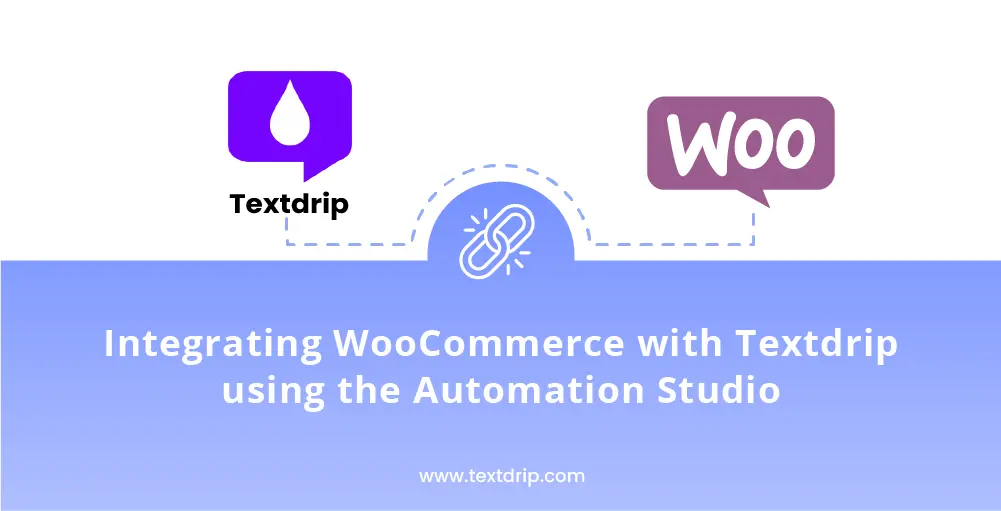 Integrating WooCommerce with Textdrip using the Automation Studio