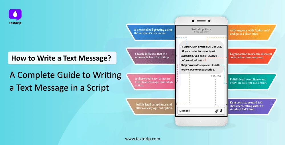 How to Write a Text Message: A Complete Guide to Writing a Text Message in a Script